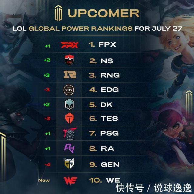 是独行侠的
