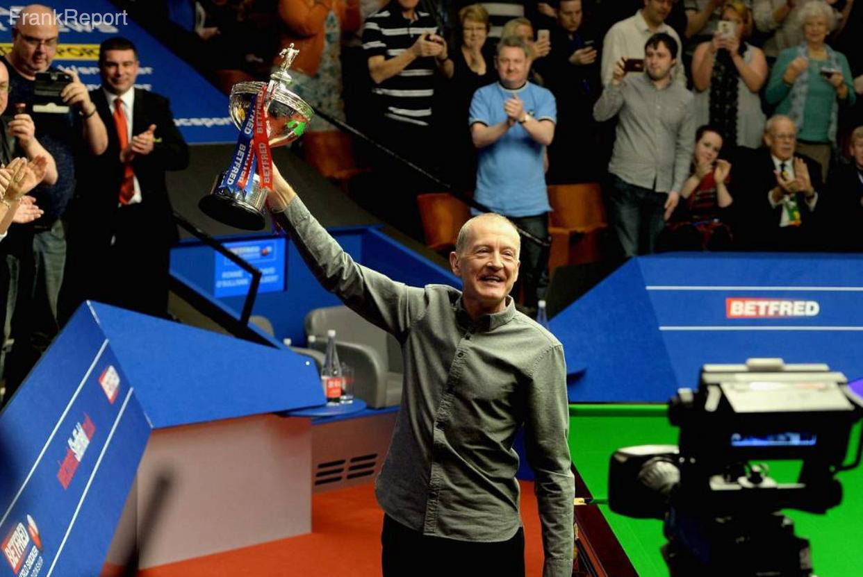 更多信心 更多信心