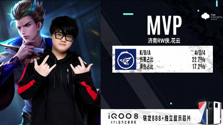 的表现也说 的表现也说