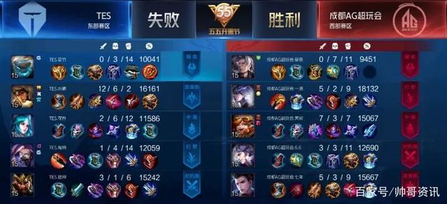 每一场胜利 每一场胜利