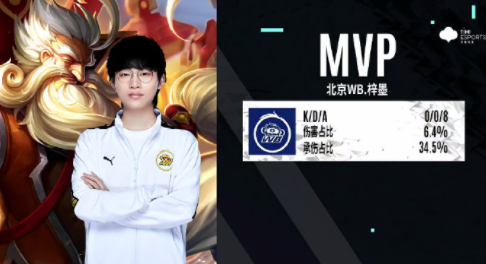 来的版图 来的版图