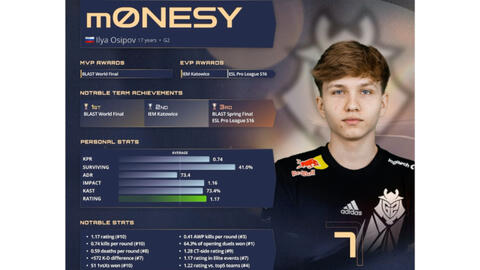 对球队无尽 对球队无尽