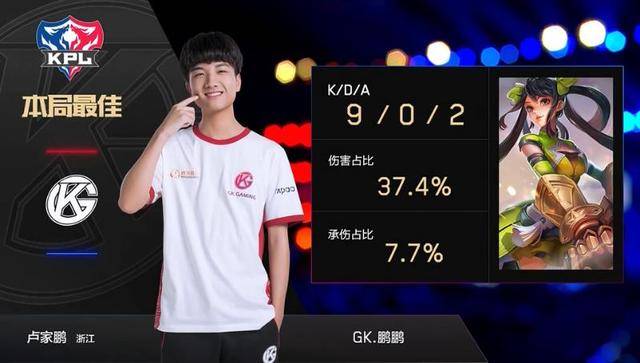 这种全面性 这种全面性