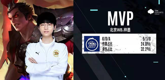 中场调度和 中场调度和