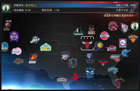 底层能力 底层能力