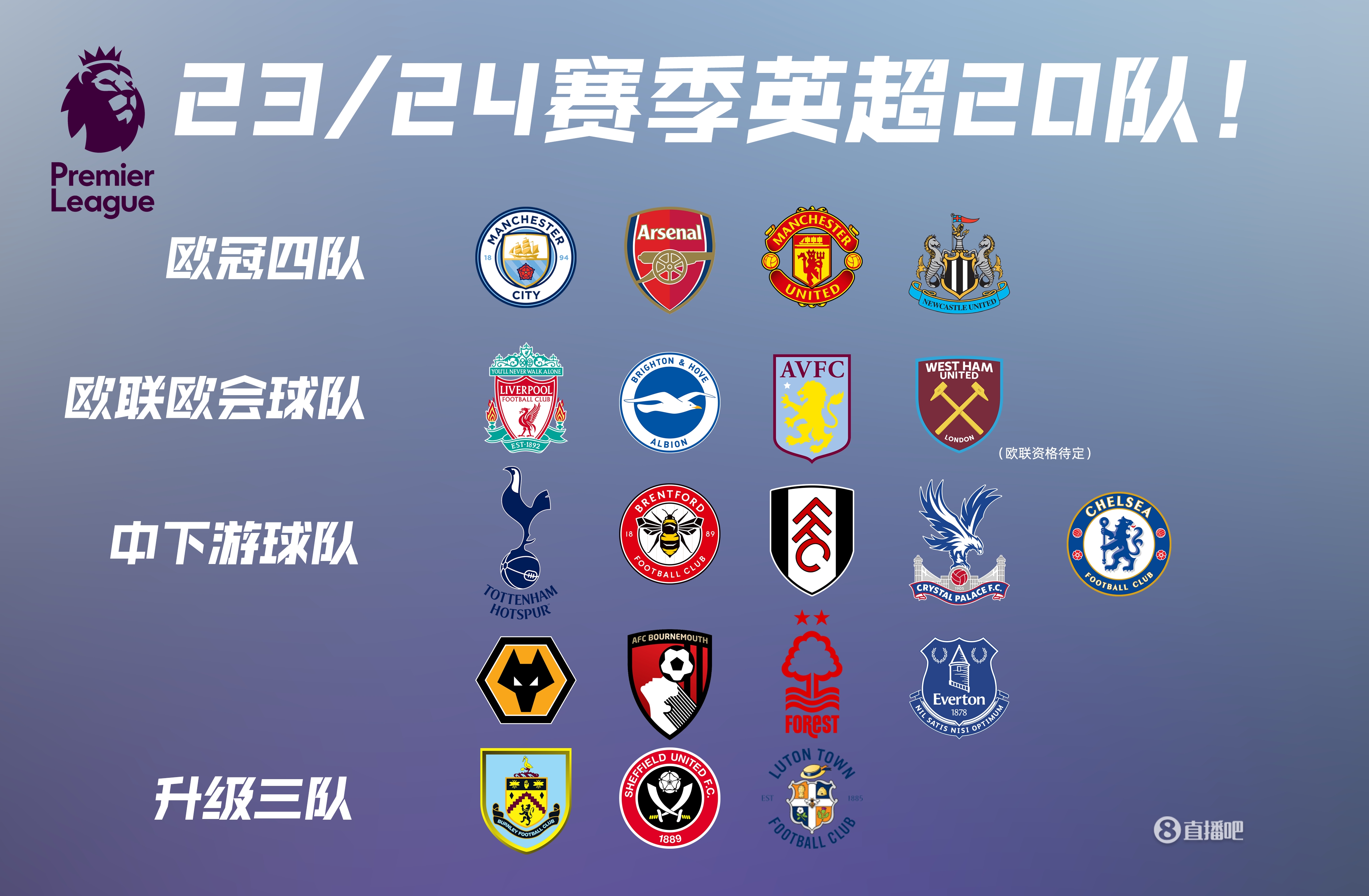 用假门测试 用假门测试